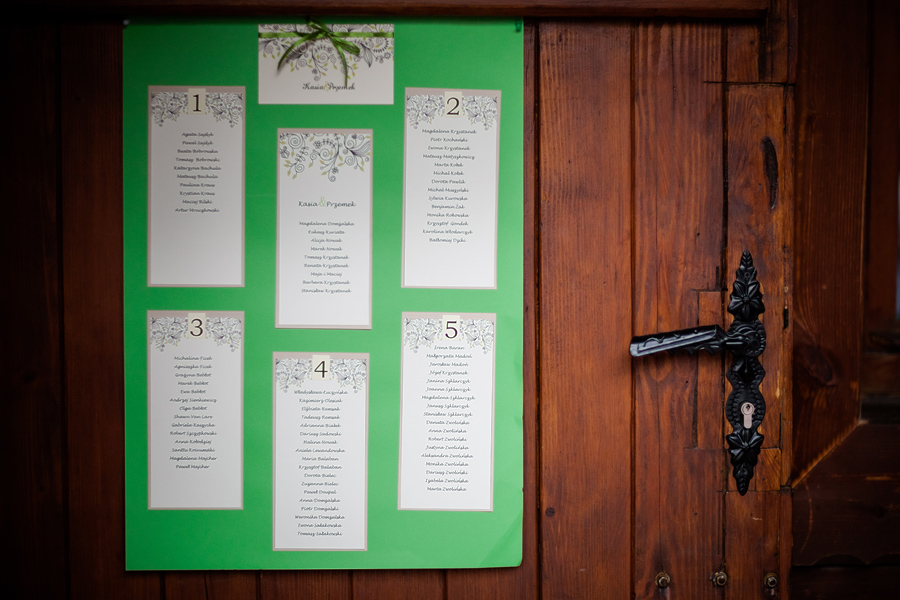 reportaż ślubny Kasi i Przemysława fotografia ślubna śląsk; fotografia ślubna kraków; dwóch fotograf na ślub; zdjęcia ślubne; fotograf ślubny bielsko